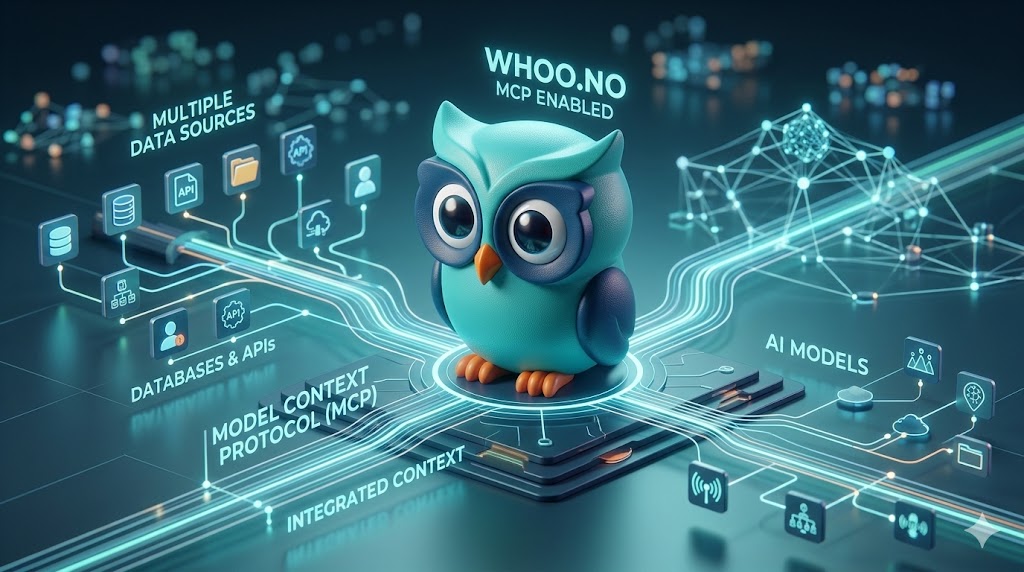 Whoo er sannsynligvis først i Norge med MCP-støtte – og det åpner for en ny måte å jobbe med rekruttering på